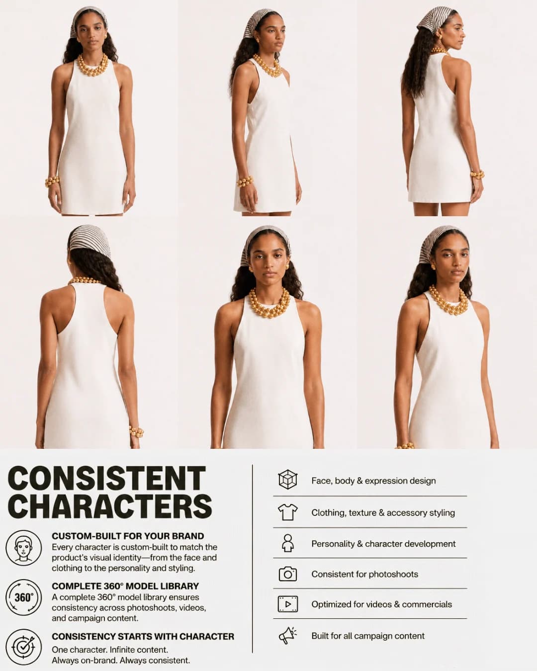 Character consistency board showing the model in a white dress from six angles