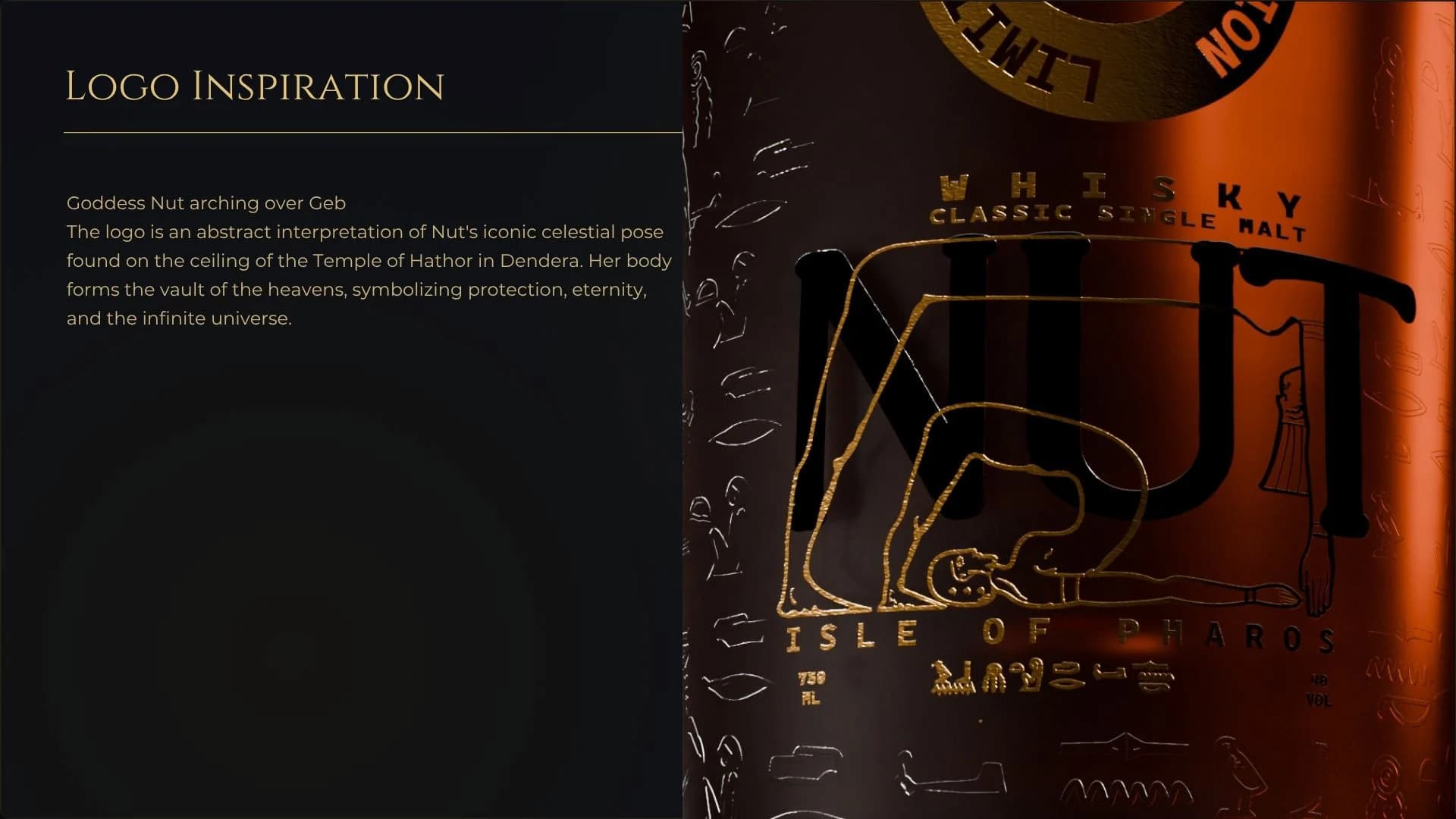 Logo inspiration board beside the amber bottle and its Isle of Pharos label