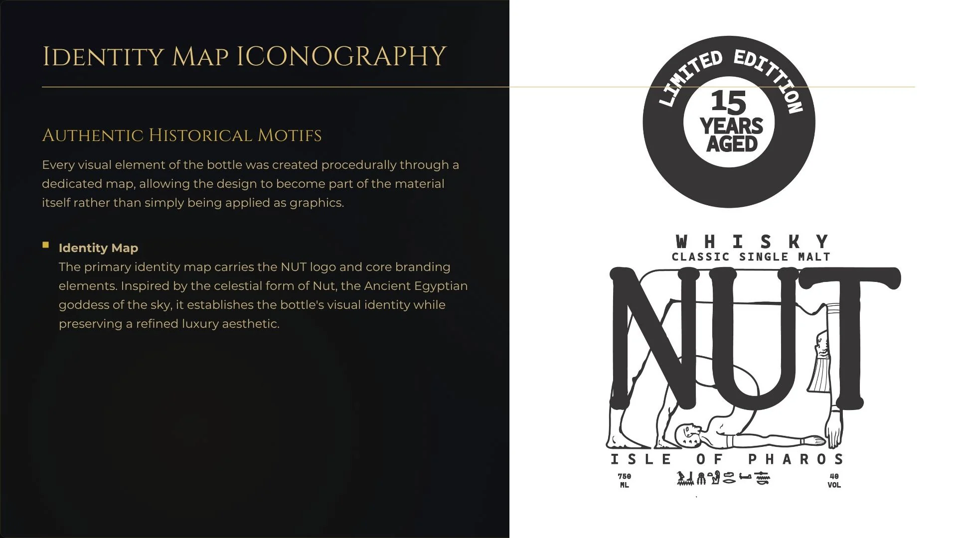 Identity iconography board with the limited-edition NUT label lockup in black and white